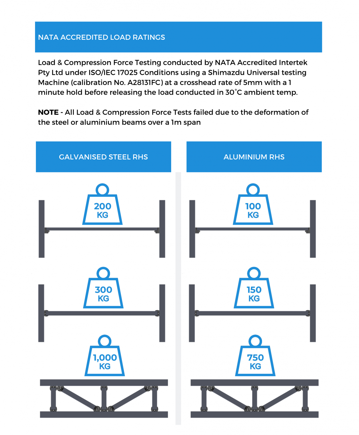 Kwiktech-Technical-Specifications-Sheet-2.png